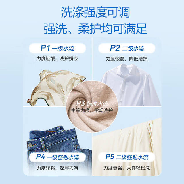 Haier/Haier Pulsator Washing Machine 12kg Large Capacity Fully Automatic Household Antibacterial Eb120Z33Mate1