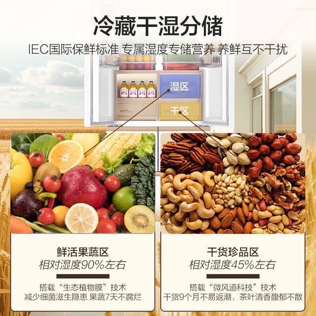 Haier Refrigerator with Full Space Preservation, Ultra-Thin French-Style Multi-Door, Zero-Insertion, Frost-Free Bcd-512Wghmd1Bwlu1