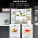 Haier refrigerator ultra-thin zero-embedded household cross-fold four-door double cycle BCD-475WGHTDB9GSU1