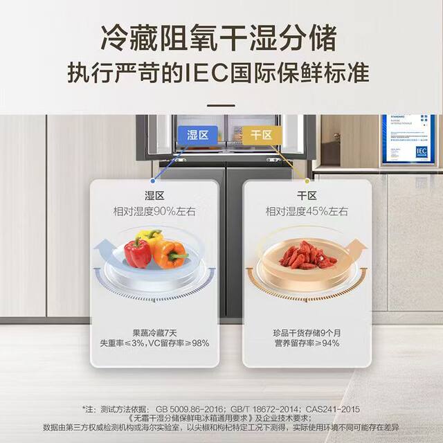 Haier Refrigerator Cross-Door Four-Door Ultra-Thin Zero-Embedded First-Class Frost-Free Bcd-415Wghtdb5Gsu1