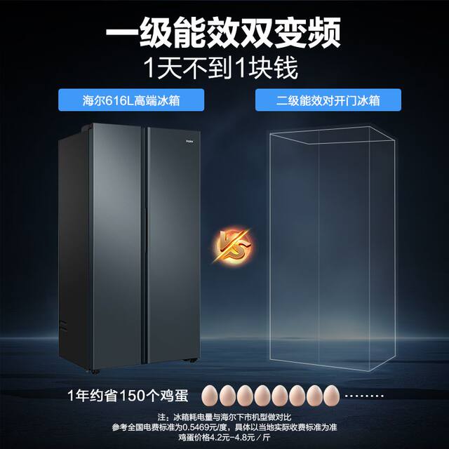 Haier Refrigerator 616L Double-Door Side-By-Side Household First-Class Dual-Inverter Frost-Free Bcd-616Wghssedc9