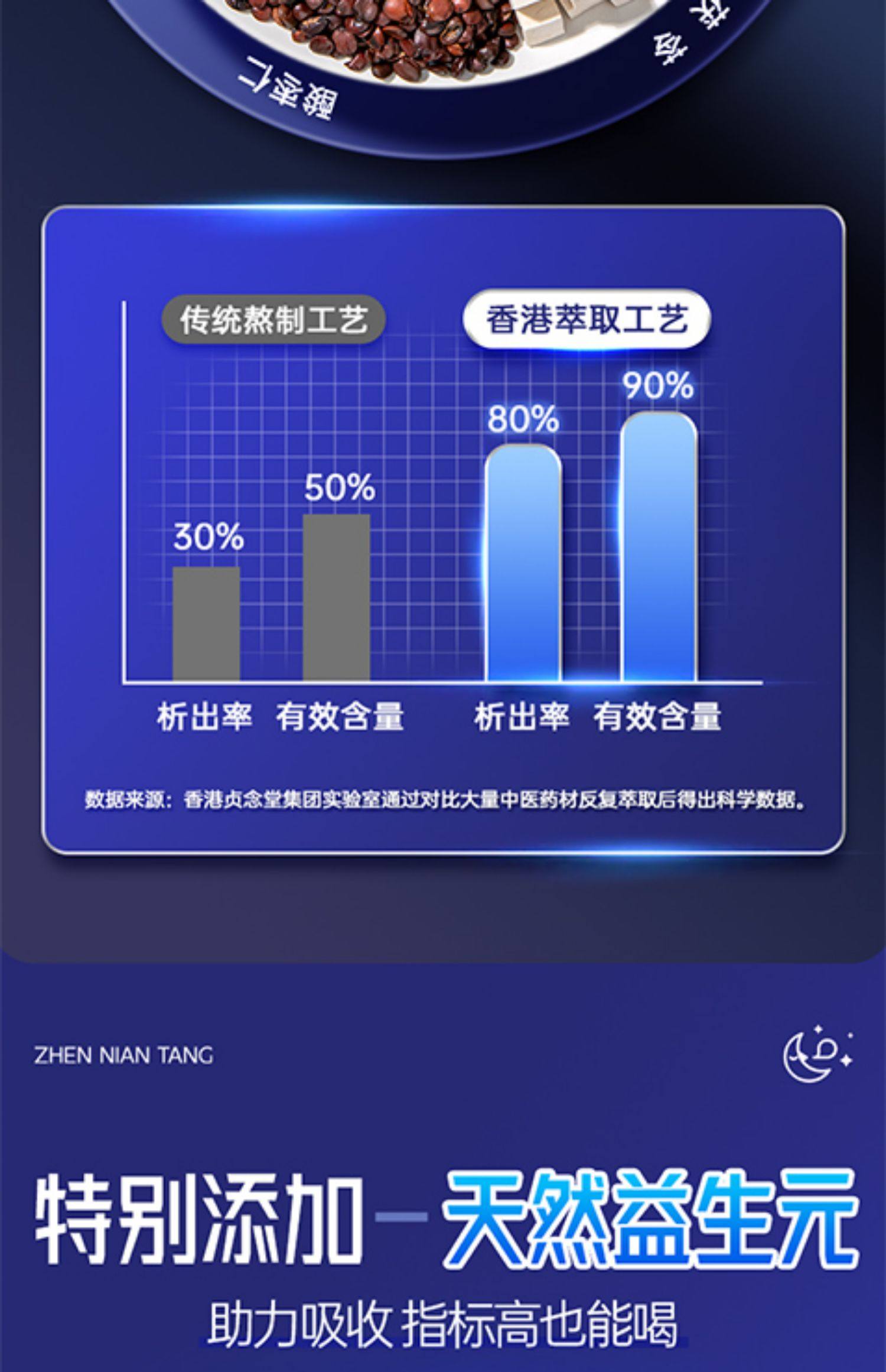 【中国直邮】 贞念堂 酸枣仁灵芝膏  改善睡眠 助眠 300g