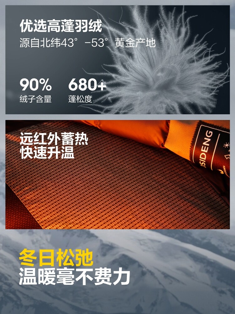 Bosideng 波司登 25年款 男女同款中长款连帽羽绒服 88VIP会员折后￥722.78包邮 淘金币可抵扣￥35