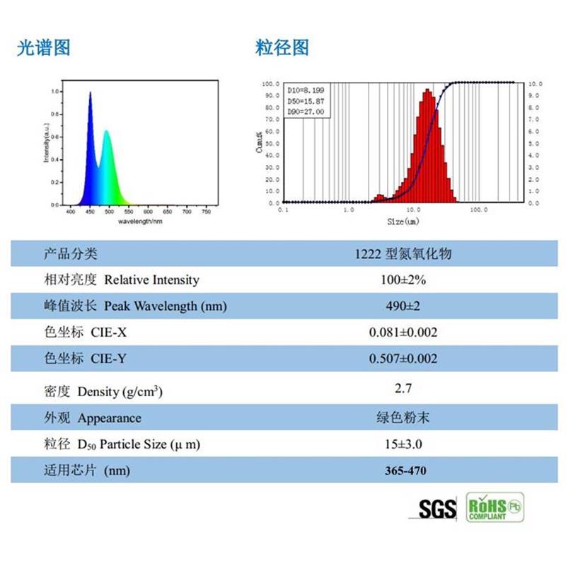 蓝绿色荧光粉全光谱氮氧化物1222结构显指95%白光LED490-495nm