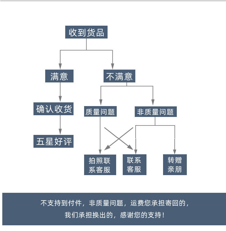 Warrior/回力 居家拖鞋 防滑静音凉拖防臭户外耐磨男鞋 图11
