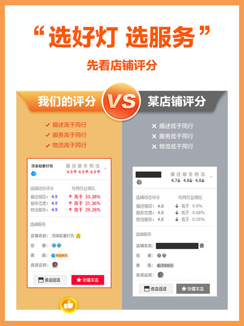 Medieval Style Swing Arm Wall Lamp Living Room Background Wall Foldable Lamp 2025 New Simple Modern Bedroom Bedside Lamp