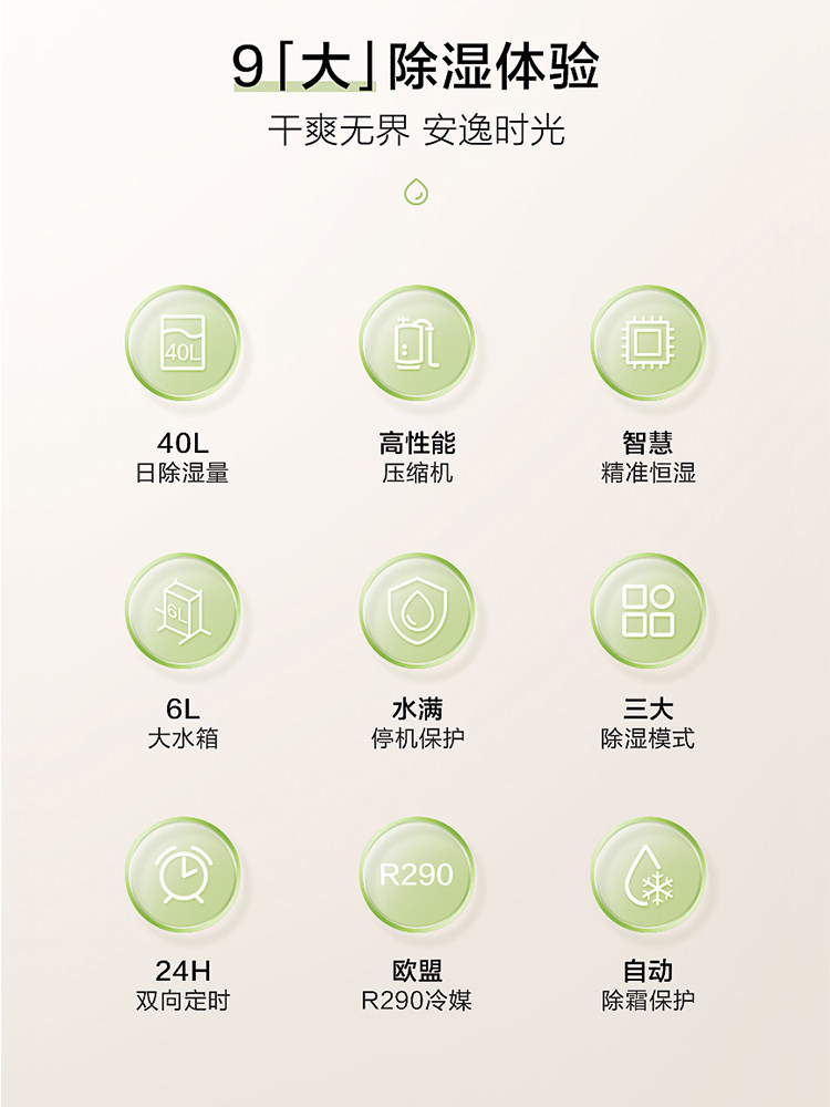 Haier Dehumidifier Household Moisture Absorber Dehumidifier Artifact Basement Dehumidifier Dry Clothes Dehumidification Suction Machine Cf40