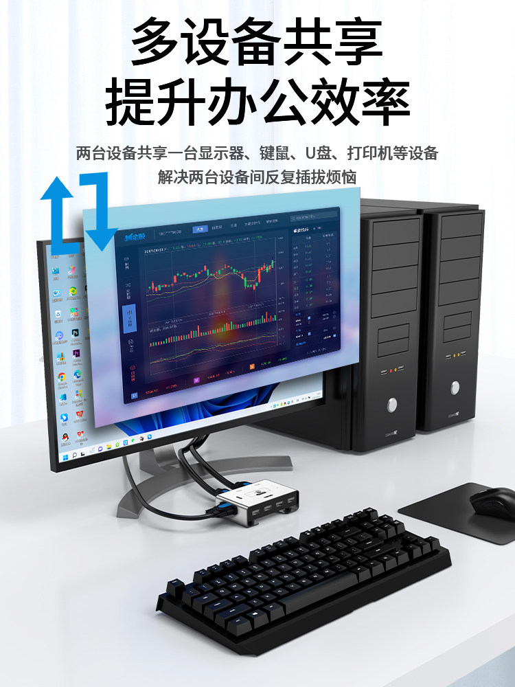 HDMI Vga 2-in-1 Kvm Switch 2 in 1 Out for Laptop, Surveillance Video Recorder, Sharing One Set of Keyboard, Mouse, Monitor, Printer, USB Flash Drive 3 in 1 Out Sharer Three-In-One-Out