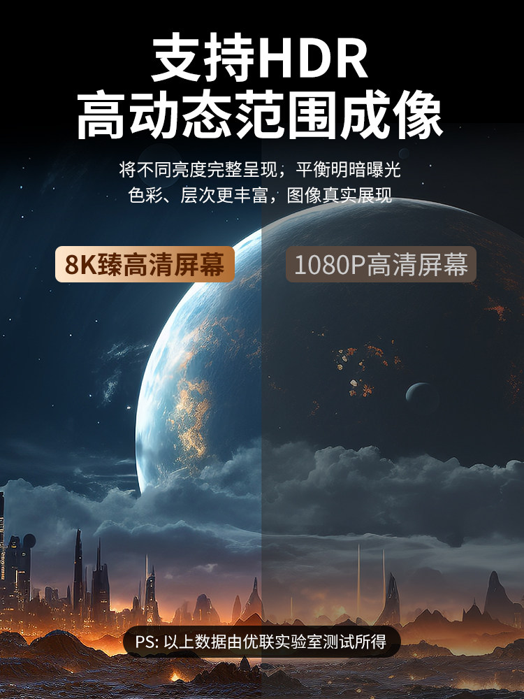 Kvm Switch HDMI Two-In-One-Out Four-In-One Set with Keyboard and Mouse Control for Two Computers, Dual Hosts Sharing One Monitor with Multiple USB Sharing, Synchronized Distribution Screen Switcher