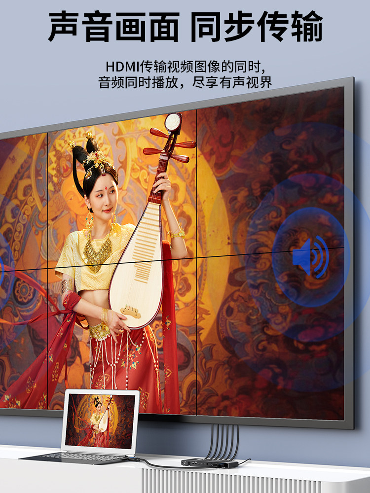 Screen Splicer, Screen Distributor, HDMI One-In-Six-Out, Four-Out, 4K High-Definition, Six Lcd Tv Monitors Spliced into One Large Screen, 2X3 Splicing Processor, 3X3 Multi-Screen Device