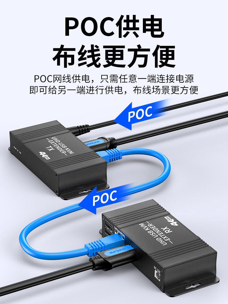 High-Definition HDMI Kvm Network Cable Extender, Network Signal Amplification, Local Loop-Out to Rj45 Transmission, 80m Supports USB Port Keyboard and Mouse Transmission, 4K60Hz Audio and Video Synchronization