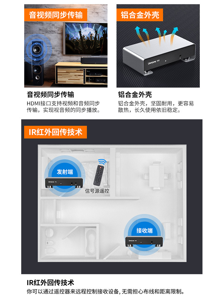 HDMI Extender 1080P Hd to Rj45 Network Port Transceiver Audio and Video Transmitter USB Mouse Keyboard Signal Amplifier Converter Lan Adapter