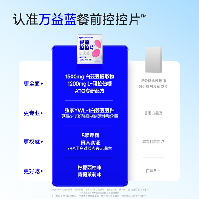 Wanyilan wonderlab white kidney bean pre-meal control tablet carbohydrate blocking tablet chewable tablet dietary fiber