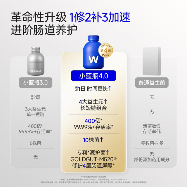 4th generation! WonderLab small blue bottle of all-purpose probiotics 40 billion live bacteria for gastrointestinal conditioning for adults