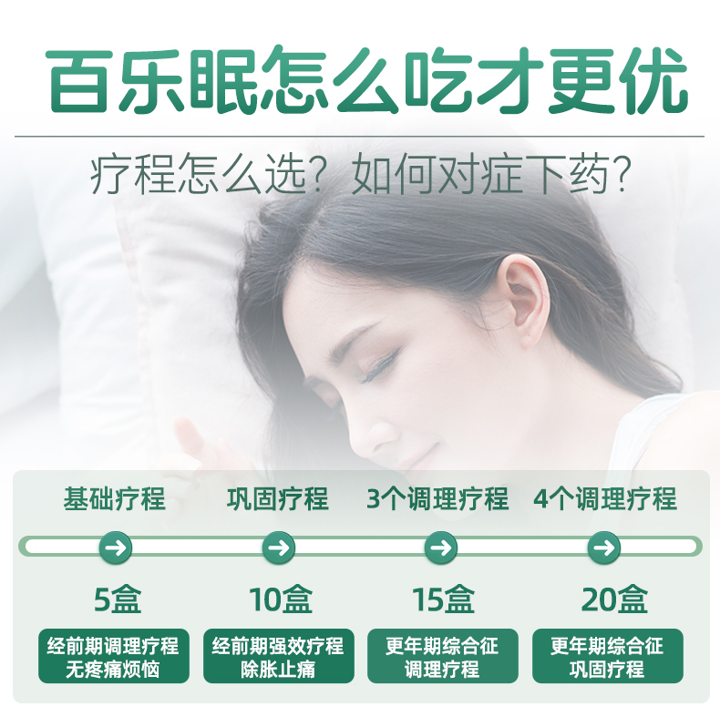 【中國直郵】 揚子江 百樂眠膠囊 滋陰清熱 養心安神 0.27g*24粒/盒