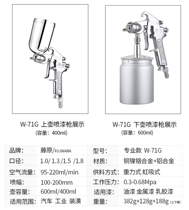 Súng phun khí nén Fujiwara w-71 phun cao su nguyên tử hóa sơn nội thất sơn phủ súng phun ô tô tấm kim loại dụng cụ