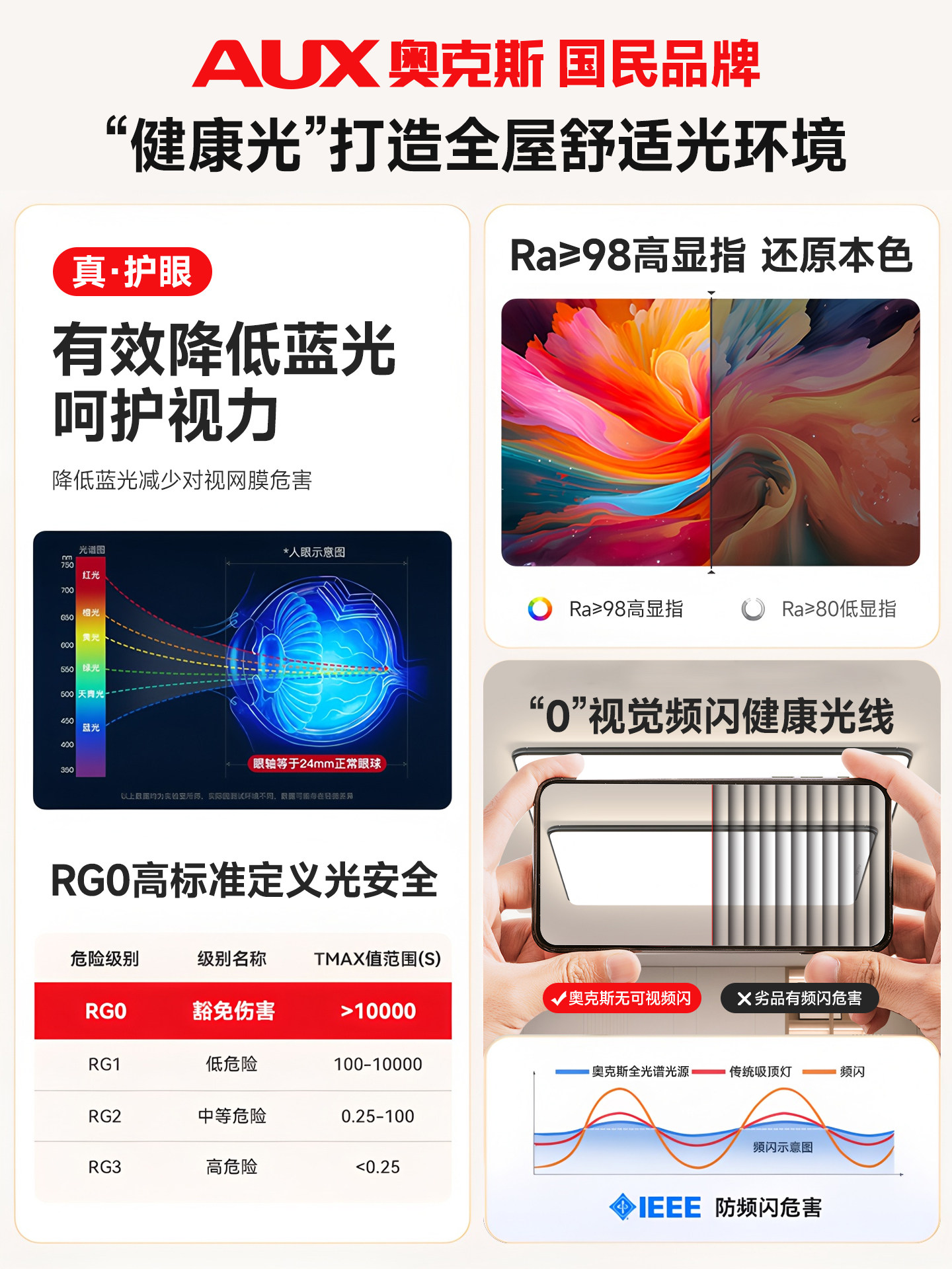 Bedroom Lamp 2025 New Model Modern Simple and Elegant Master Bedroom Round Lamp Led Ultra-Thin Eye Protection Ceiling Lamp Room Lighting Fixtures