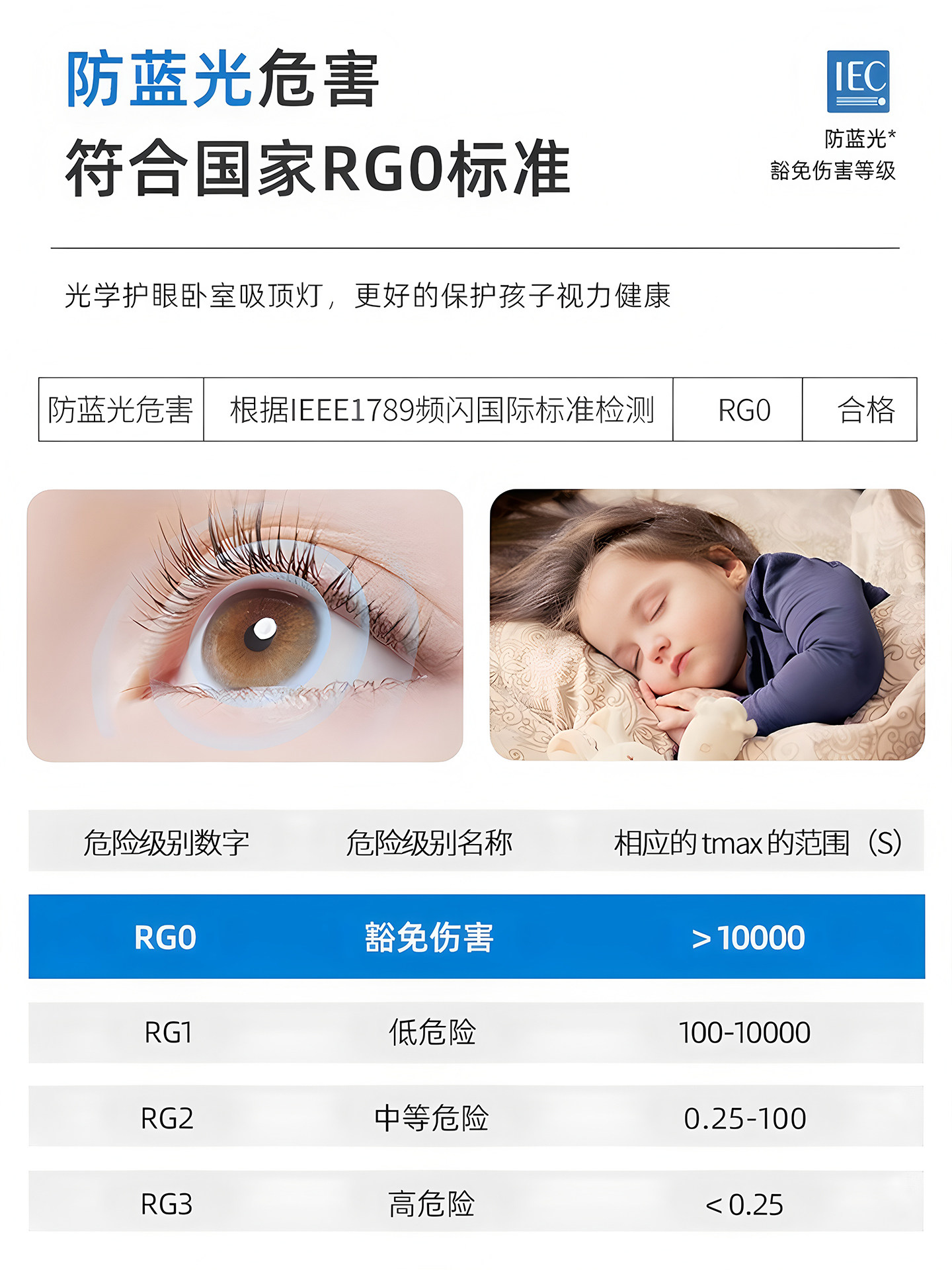 Living Room Ceiling Lamp 2025 New Model Modern Simple Led Ultra-Thin Full Spectrum Eye Protection Living Room Main Light Zhongshan Lighting Fixtures