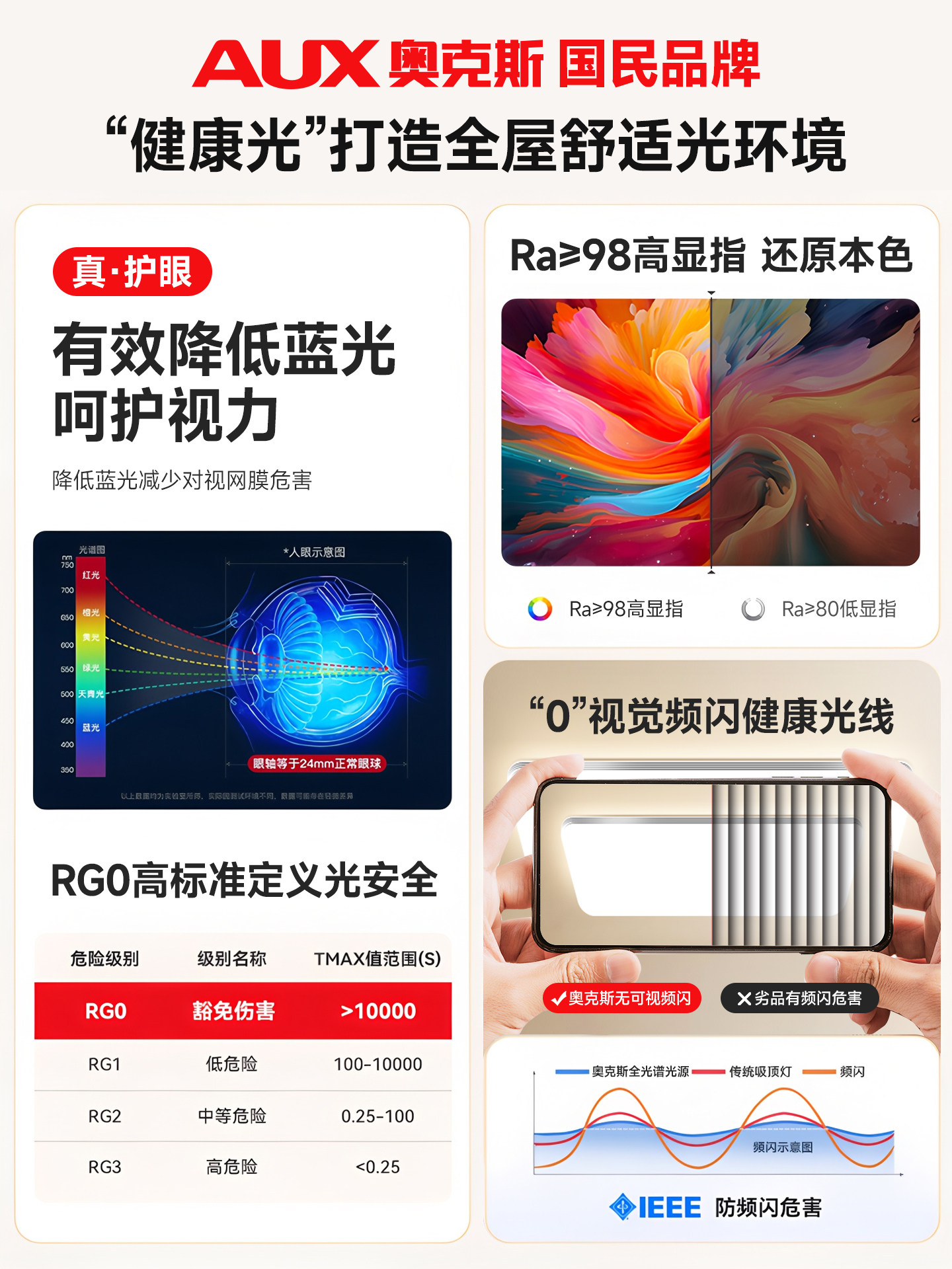 Zhongshan Lighting Full-Spectrum Eye-Protection Led Bedroom Ceiling Light Ultra-Thin Study Dining Room Modern Minimalist Lighting Fixtures