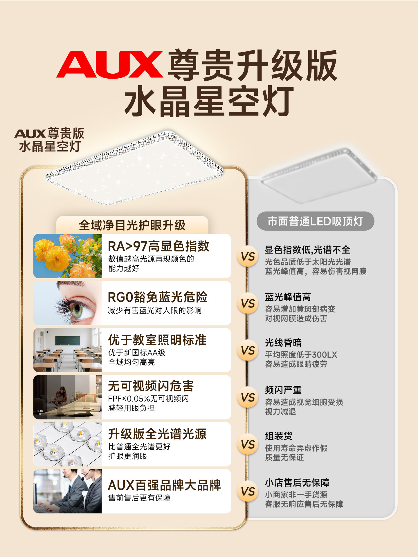 2025 New Living Room Lamp, Light Luxury Internet-Famous Crystal Ceiling Lamp, Guangdong Zhongshan Simple Modern Atmospheric Lighting Package