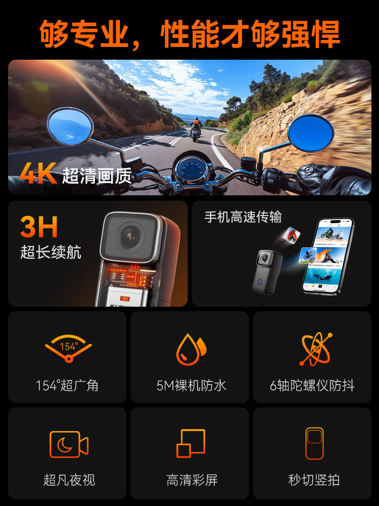 Sjcam Speedy Shadow C200 Thumb Action Camera C100 Motorcycle Dash Cam 360 Panoramic Vlog