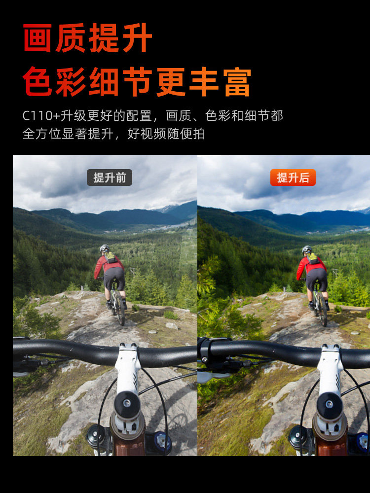 Sjcam Speedy Fox C110 Thumb Action Camera 4K Motorcycle Recorder Vlog Non-360 Panoramic Camera