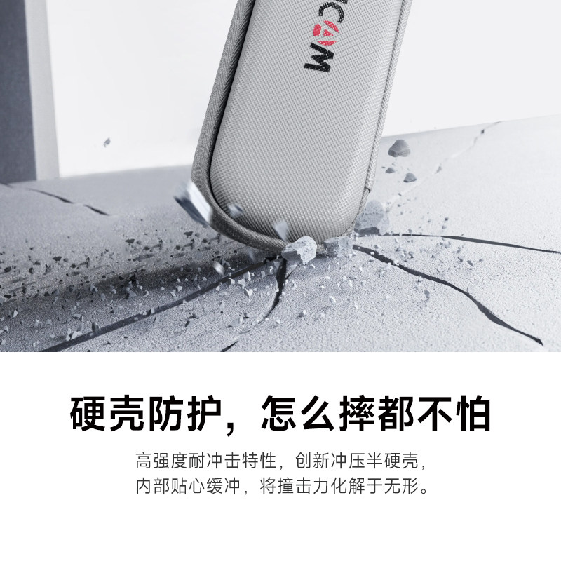 [Exclusively for C400] Sjcam Speedy C400 Dedicated Storage Bag for Camera Accessories