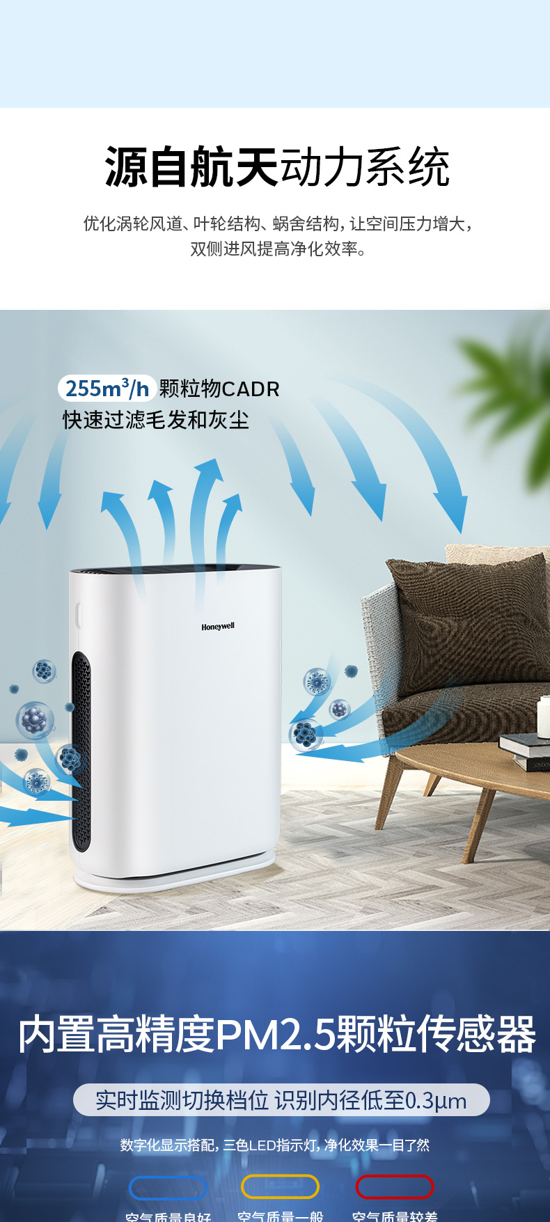 霍尼韦尔空气净化器 KJ255F-Z11W