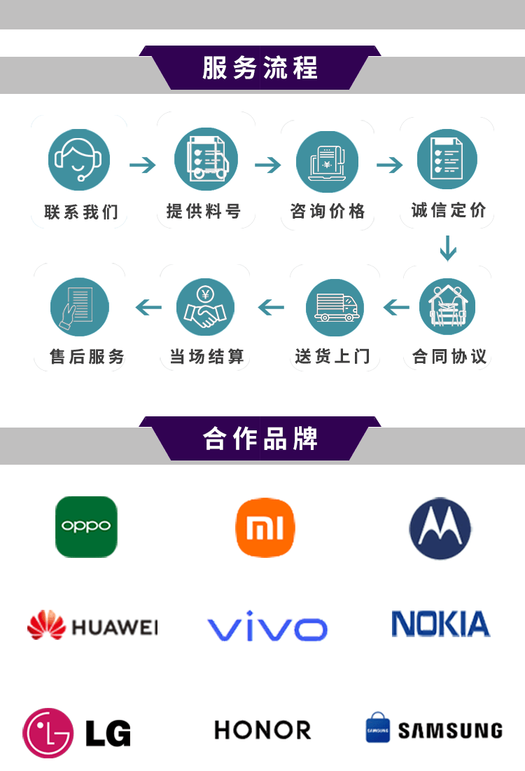 Кнопки Smart 鹿客智能门锁 蓝牙钥匙 适用p3 t1pro touch touch2防覆制丢失可