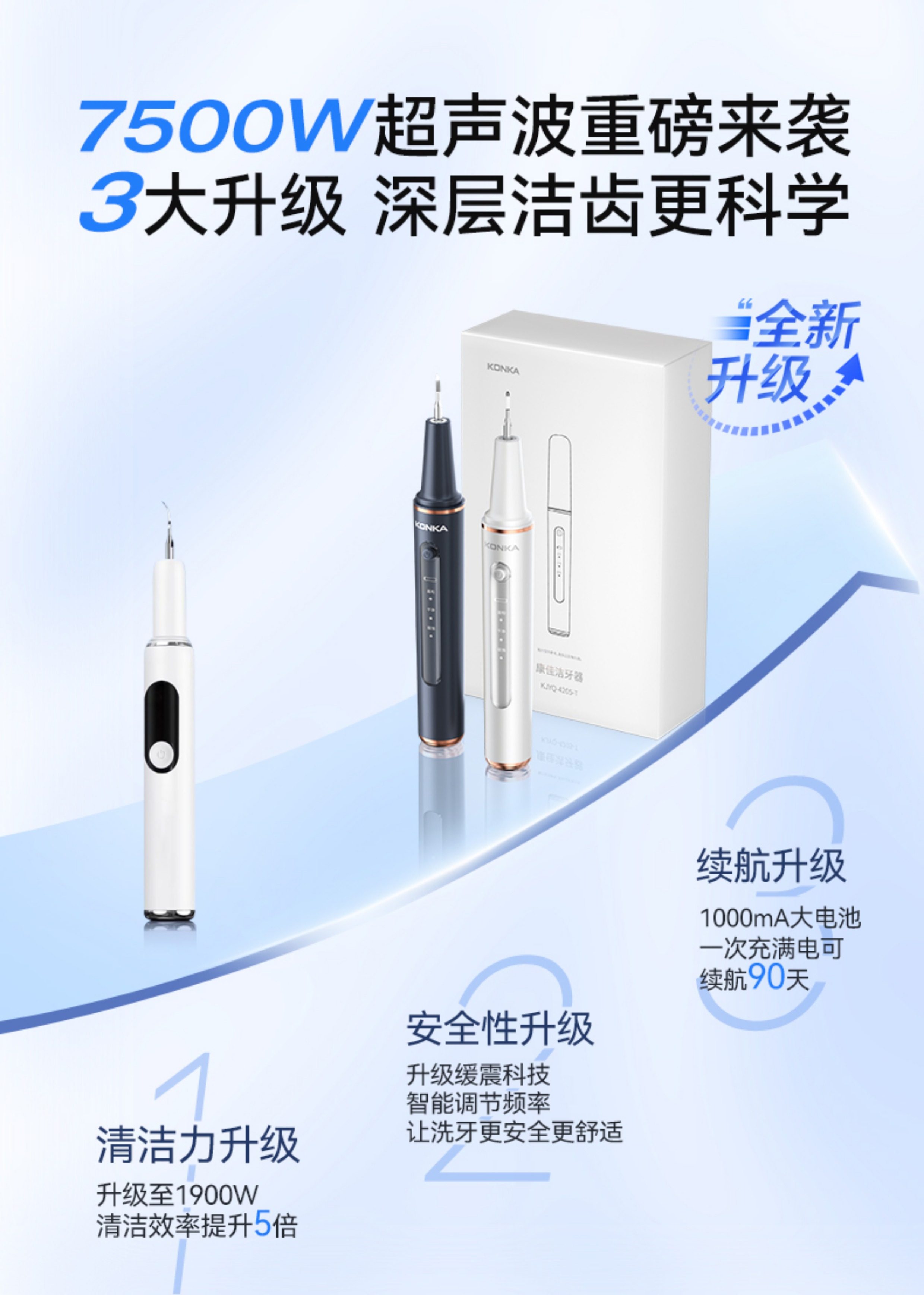 【中国直邮】 康佳 超声波洗牙器 冲牙洁牙去除除牙石结石神器清洁牙齿污垢牙石仪 闪耀白 充电款 1个装