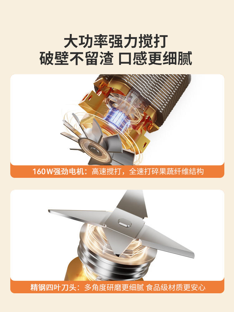 Joyoung Juicer Small Food Processor Blender for Home Use, Baby Food, Milkshake Cup, Fruit Electric Juicer Cup, Juice Blender