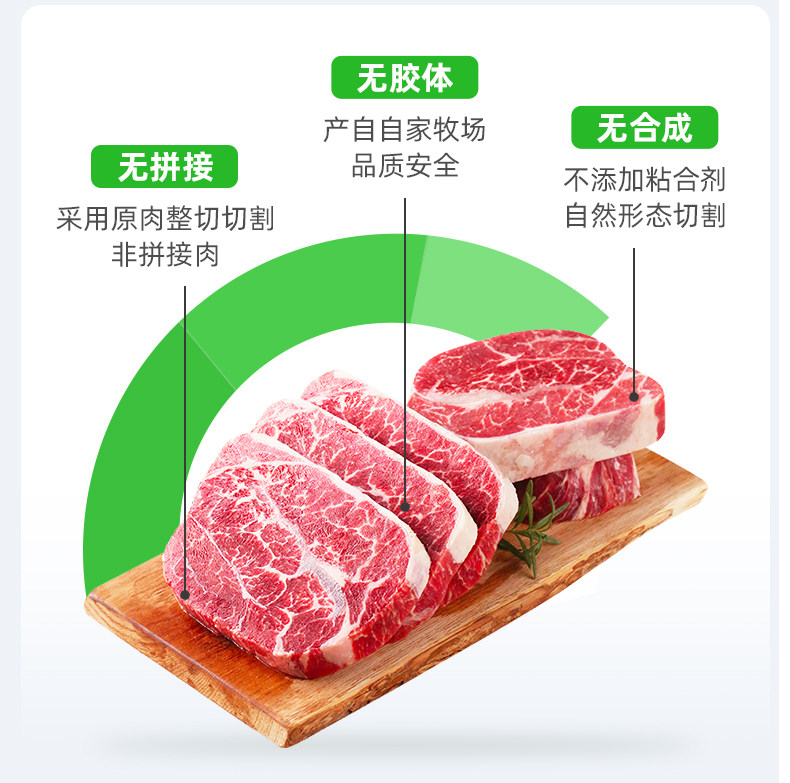 胜龙 牛知鲜 草饲原肉整切上脑牛排 100g*10片 天猫优惠券折后￥79顺丰包邮（￥199-120）