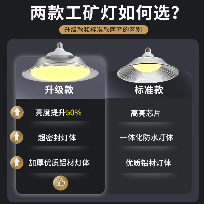 LED暖光灯工矿灯黄光养殖灯E27螺口大功率家用节能三防灯，照亮你的每一个角落-工矿灯具-淘宝好物网