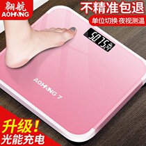 Body Scales Body Scales Body Scales Fat Scales Adults Weighing up GirlsHome Students Dormitory Rooms