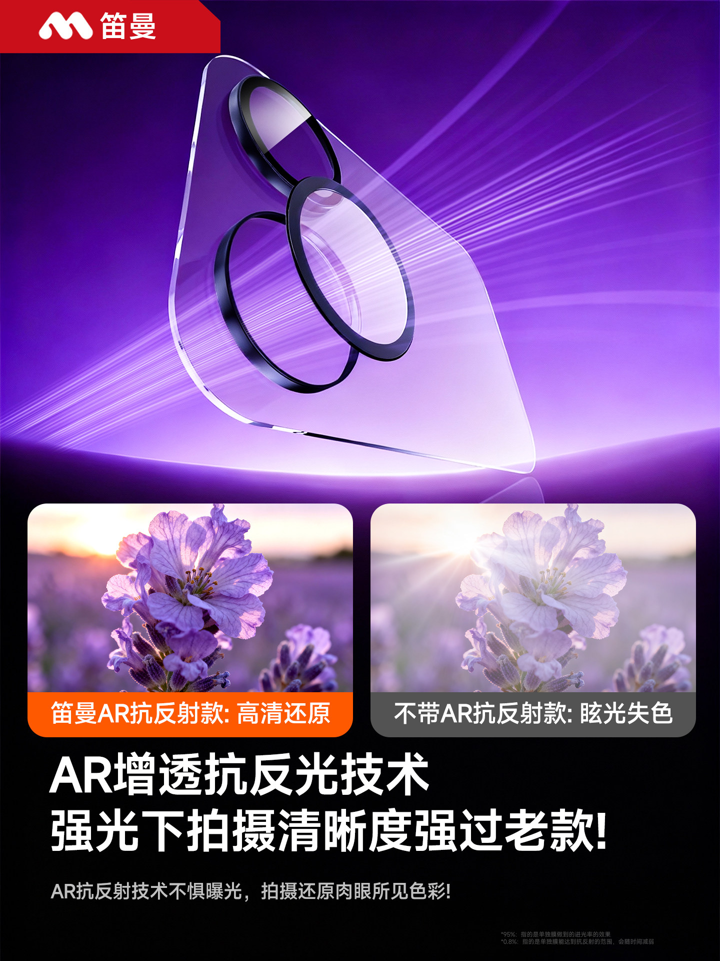 [Ar Dragon Crystal Glass] Diman Is Suitable for Xiaomi 17 Pro Max Lens Film, 17 Pro Back Screen Protector, New Integrated Full Coverage 17 Rear Camera Anti-Fingerprint, Explosion-Proof, Scratch-Resistant Protection