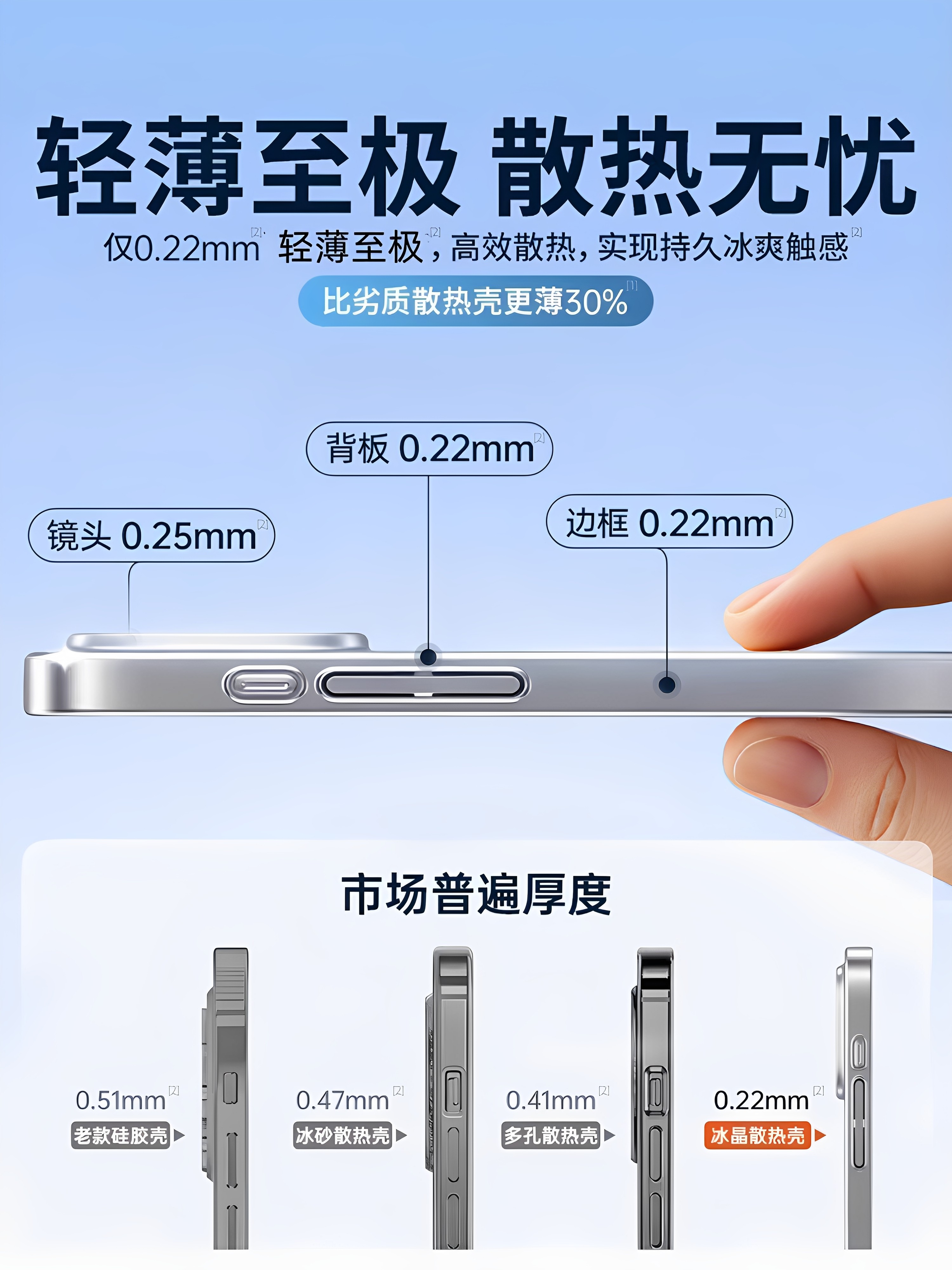 [Beyond Official German Ice Ring Magnetic Cooling]Diman Compatible Apple 17Promax Phone Case New Iphone16Pro Transparent 15Pm Protective Case Ultra-Thin 17 Shockproof Wireless Charging