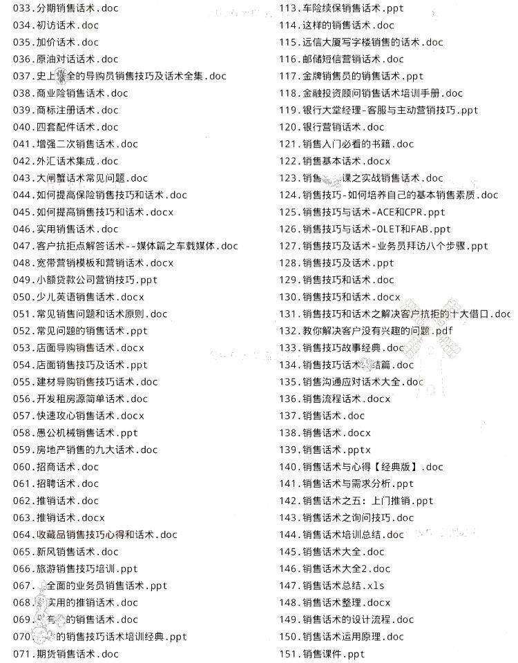 图片[2]-销售话术大全【100多份各行业】销售必备资料包（PDF+Word可编辑版）电商热销1369-欢迎访问本站