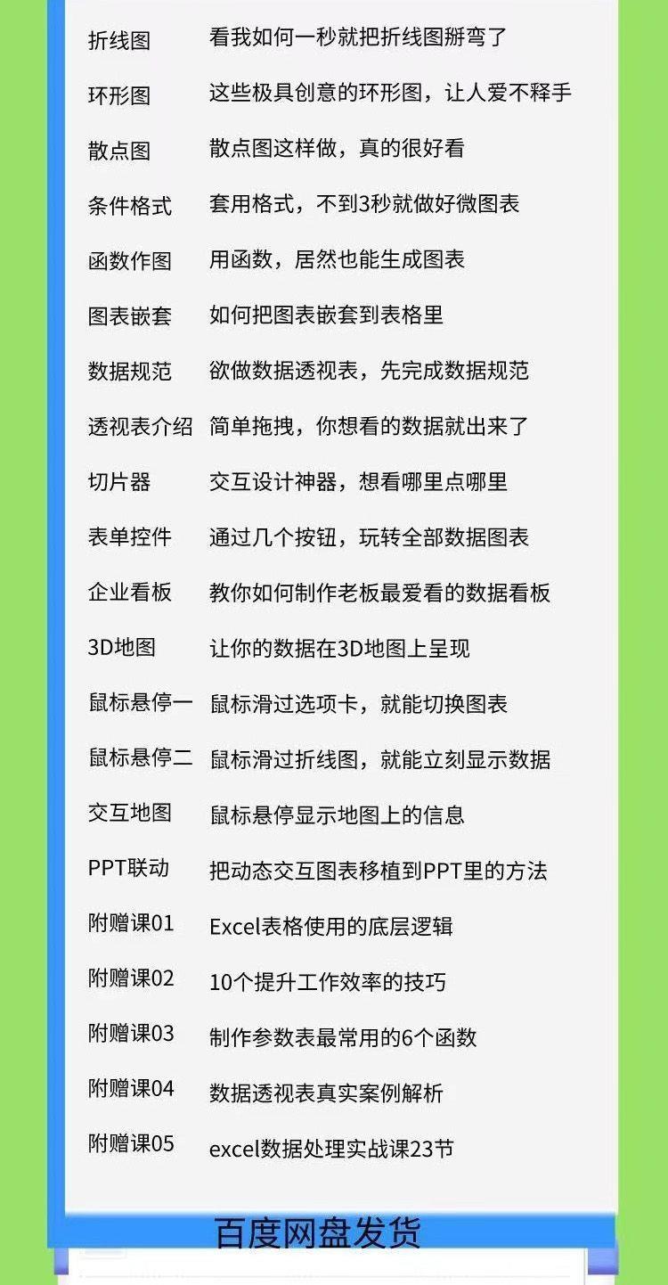 图片[6]-excel数据处理与分析可视化图表制作教程-制作表格课程透视表统计可视化动态图表【电商热销956】-暗冰资源网
