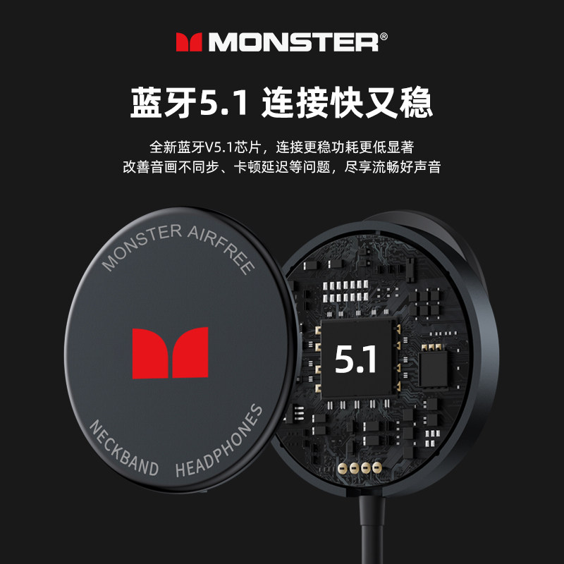 Monster 魔声 Airmars SG05 蓝牙运动耳机 天猫优惠券折后¥29包邮(¥79-50)3色可选