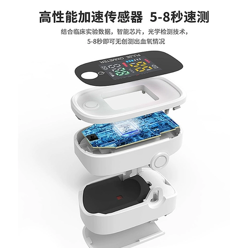 Shinuokang Medical Clood кислород -метр -измеритель -тип насыщенность домашним крови кислородом, монитор сердечного ритма обнаружения пульса пальца