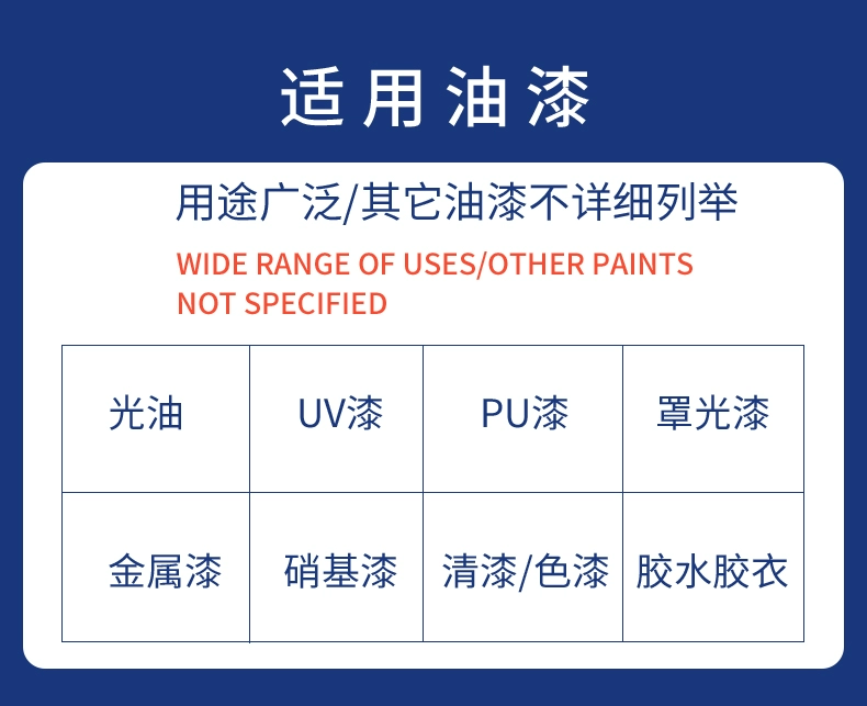 W-71/W77/101 súng phun sơn ô tô phun sơn nồi nội thất chính hãng súng phun cao nguyên tử hóa súng phun sơn