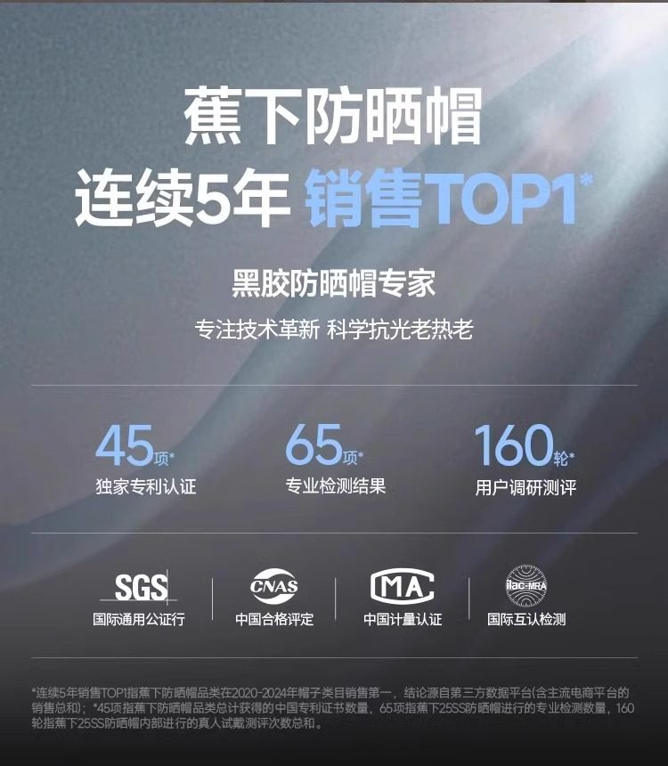 蕉下 灯罩式全脸遮阳帽 漫暮黑 UL712 大帽檐 可折叠 蛋卷空顶透气 防紫外线UPF50+ 