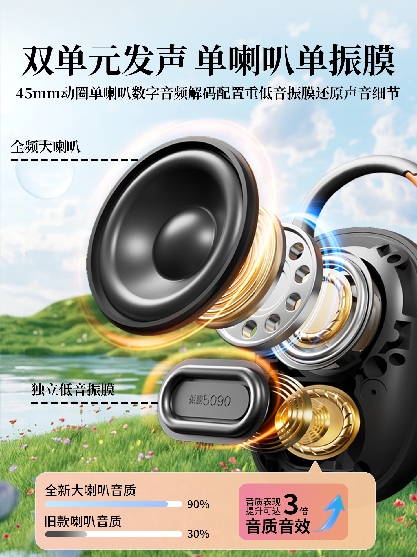 Outdoor Wireless Bluetooth Speaker Waterproof Super Subwoofer Plug-In Car-Mounted Cycling Portable Mini Small Speaker