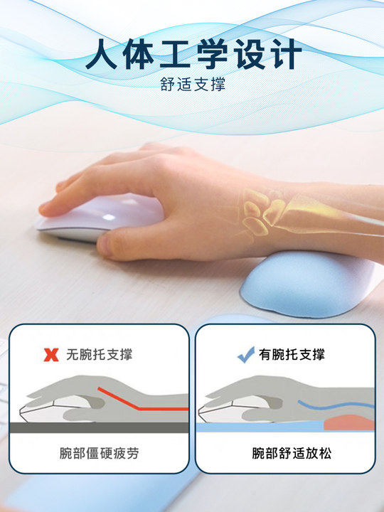 Digio2 Silicone Mouse Pad Wrist Rest Hand Support Wrist Support Mouse Hand Office Tenosynovitis Girls Pad Wrist Mouse Pad