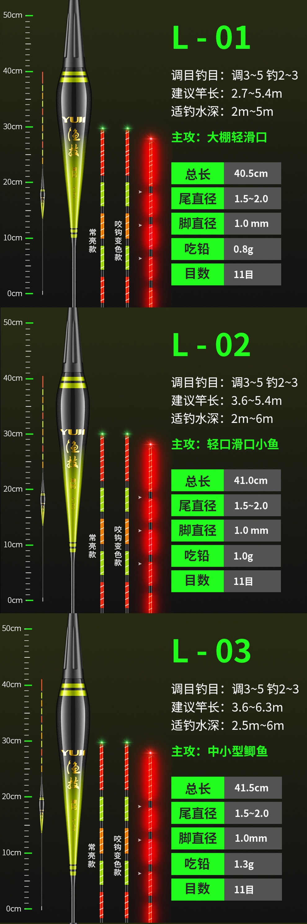 夜光鱼漂咬钩变色高灵敏醒目电子漂钓鱼日夜两用官方正品鲫鱼浮漂