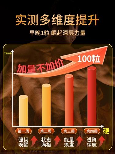 Пекинский Tongrentang Женьшень Lubian Таблетки Устричные таблетки Пептид Мака Волчья ягода Почки Polygonatum Сильный мужской питательный крем Тонизирующая эссенция-кондиционер