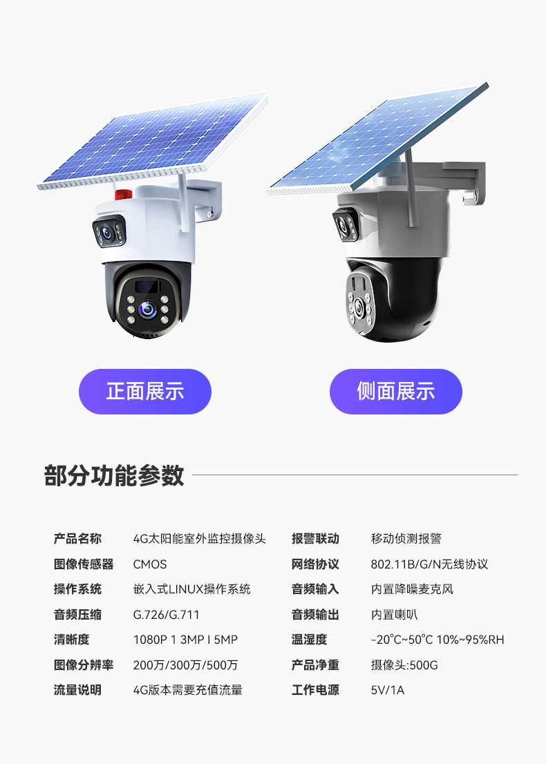 F-solar camera monitor, 360-degree outdoor coverage without blind spots, remote mobile phone access, no power or network, 4G night vision outdoors undefined
