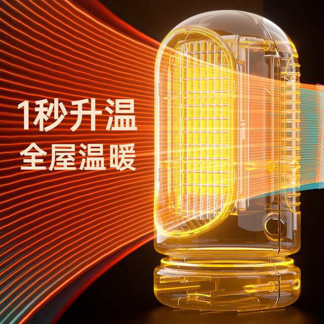 Heater Office Under Desk Heater 2025 New Heater New Home Energy Saving Small Solar Heater