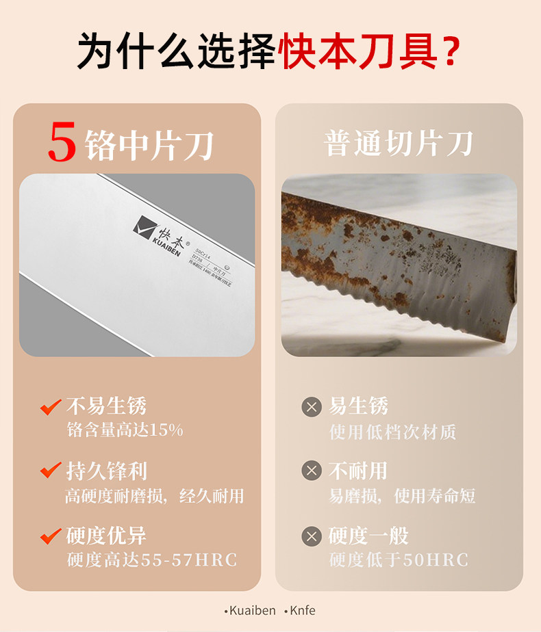安享好物 安享A级轻片刀-快本领航切片刀  