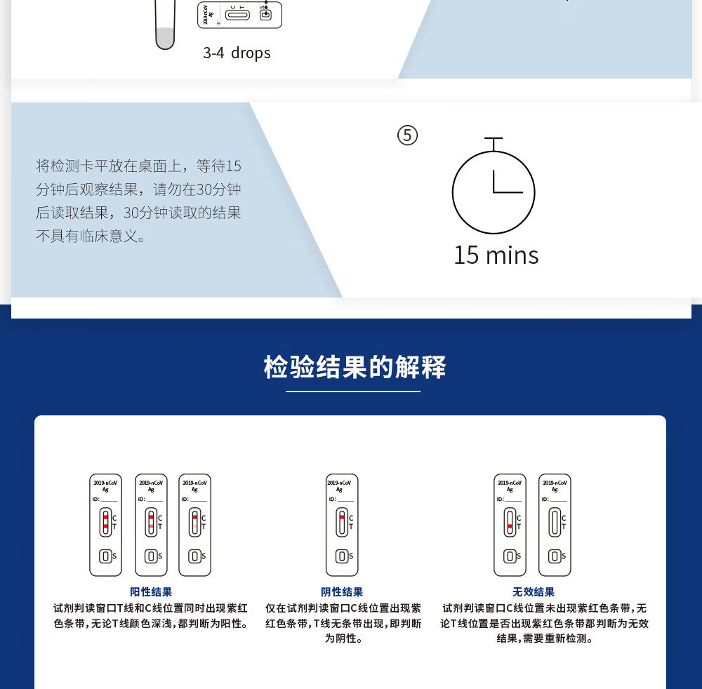 复星诊断 星易准 新型冠状病毒（2019-nCoV）抗原检测试剂盒 25人份 天猫优惠券折后￥118包邮（￥158-40）